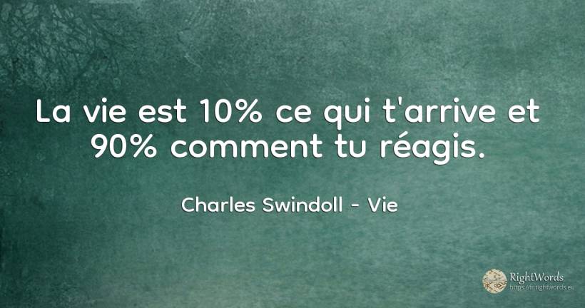 La vie est 10% ce qui t'arrive et 90% comment tu réagis. - Charles Swindoll (Charles R. Swindoll), citation sur vie