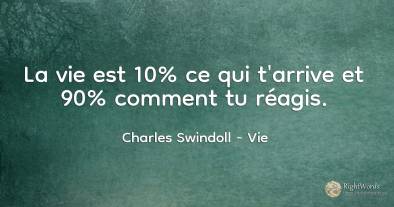 La vie est 10% ce qui t'arrive et 90% comment tu réagis.